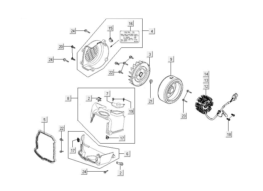 Refroidissement - Allumage Kymco New Dink 4 temps noir métallisé