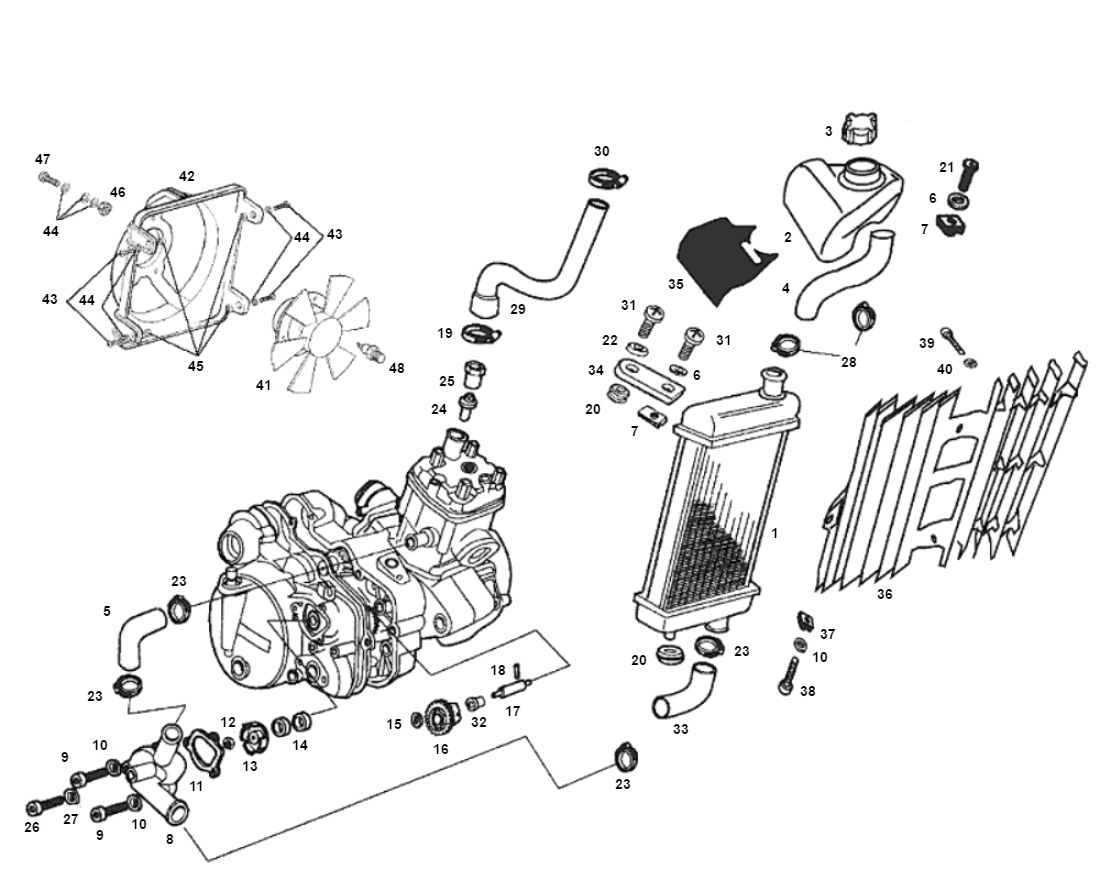 Refroidissement SENDA SM DRD - O.M.