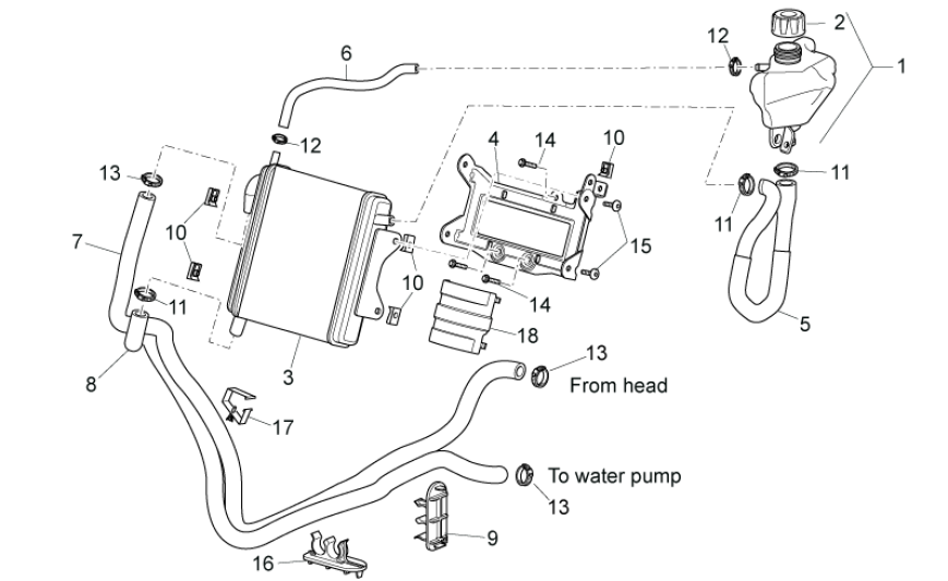 Système de refroidissement Aprilia SR 50 H2O ie+carb 2004-2009