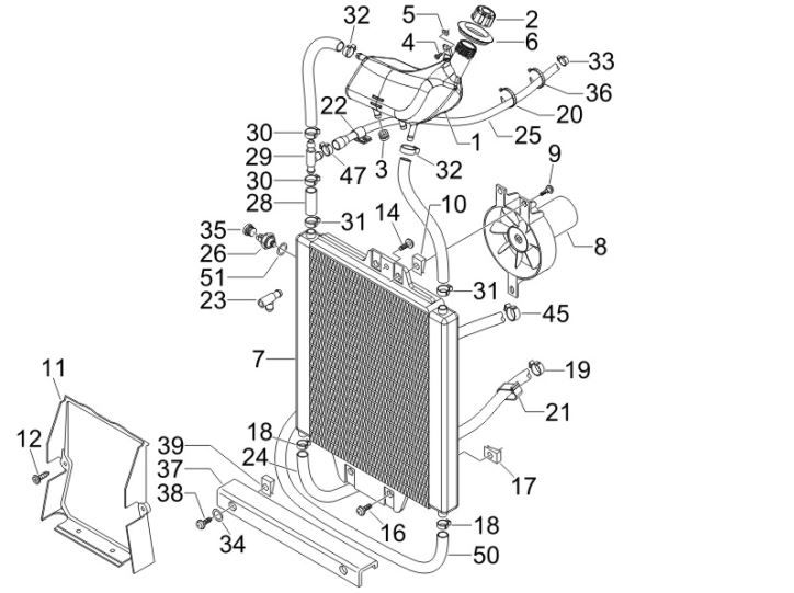 Système de refroidissement Gilera Runner 200cc VXR 4 temps 2006