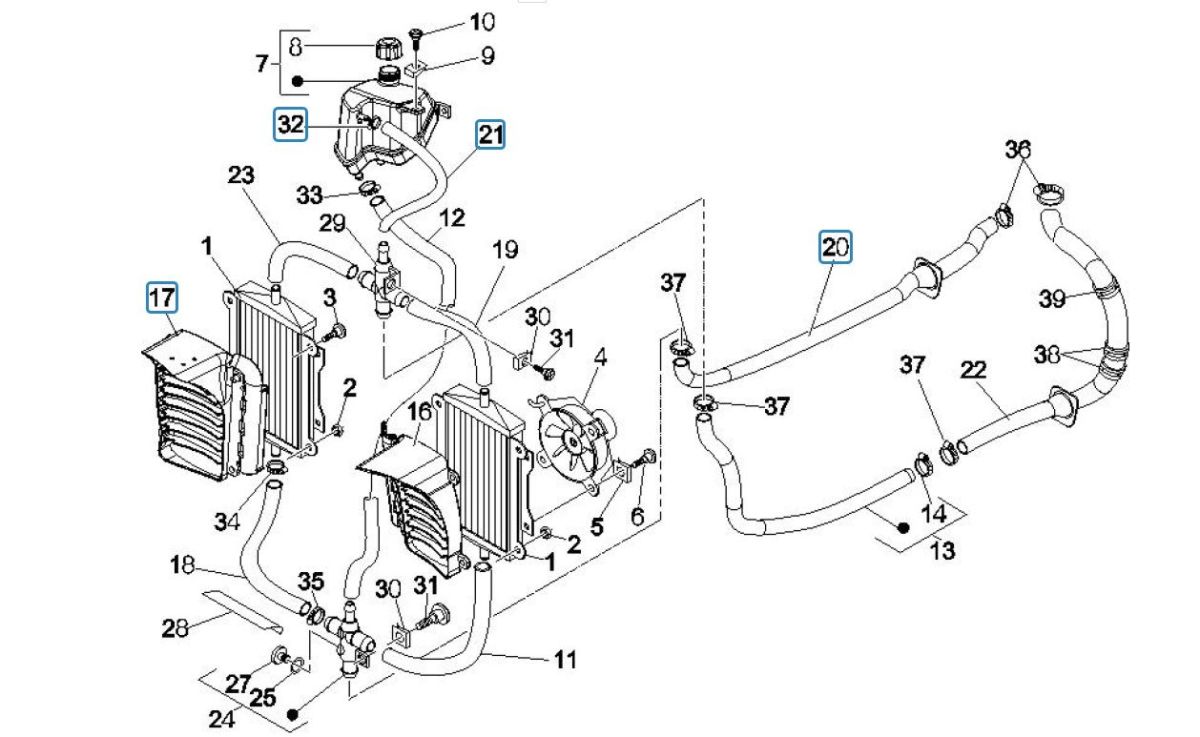 Système de refroidissement Vespa GTV 250 4T 4V IE