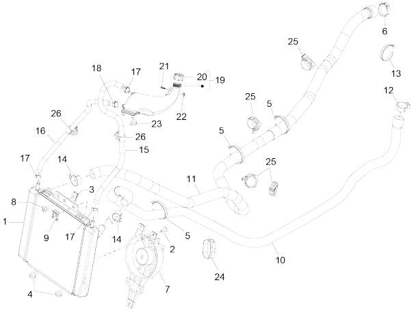 Système de refroidissement Piaggio MP3 500 LT Sport 2014-2016