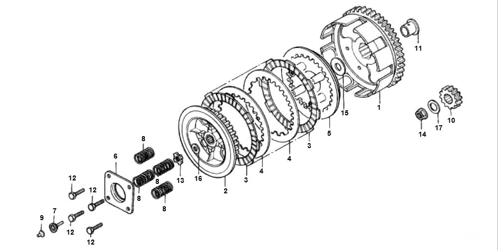 Embrayage Honda MTX-SH