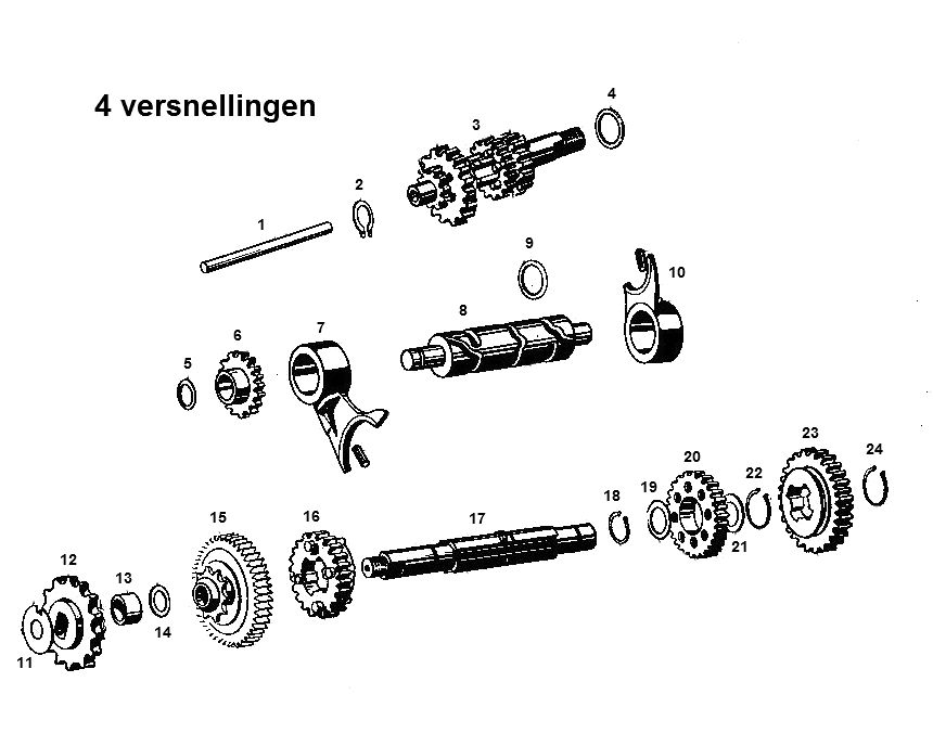 Kreidler Acceleration 4 Accélération