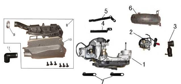 Bloc moteur AGM GT noir
