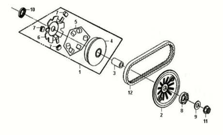 Face d'entraînement mobile Assy Sym Fiddle III 50 E3
