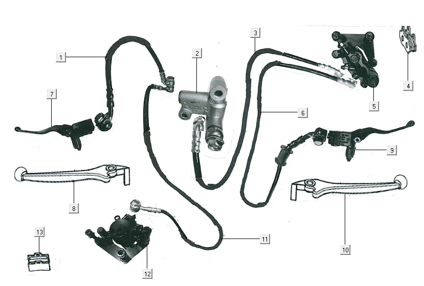 Système de freinage Niu N-Pro