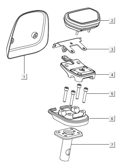 Compteur kilométrique Niu n-Pro