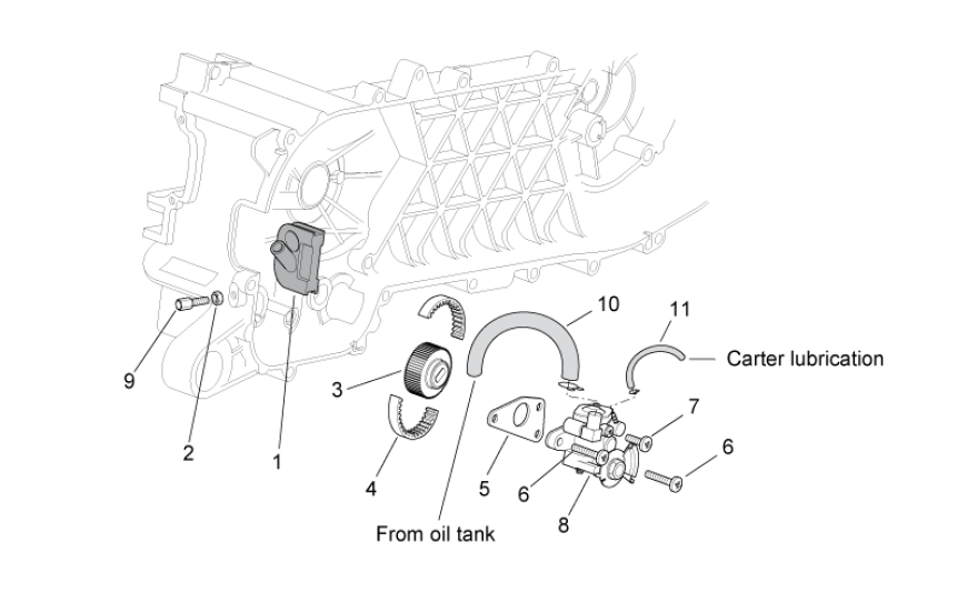 Pompe à huile Aprilia SR 50 H2O ie+carb 2004-2009
