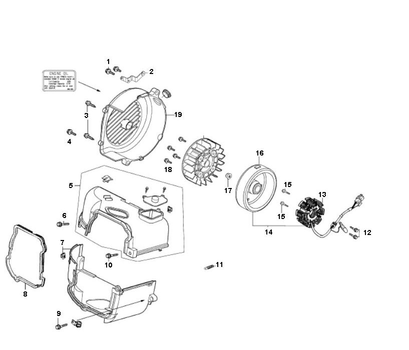 Allumage - Stator - Volant - Capots et ventilateur de refroidissement Baotian Speedy 50 4T AC