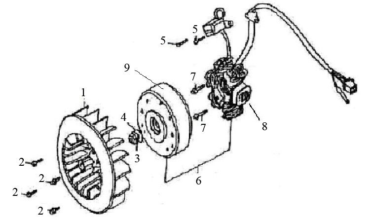 Allumage Santini Firenze 125cc