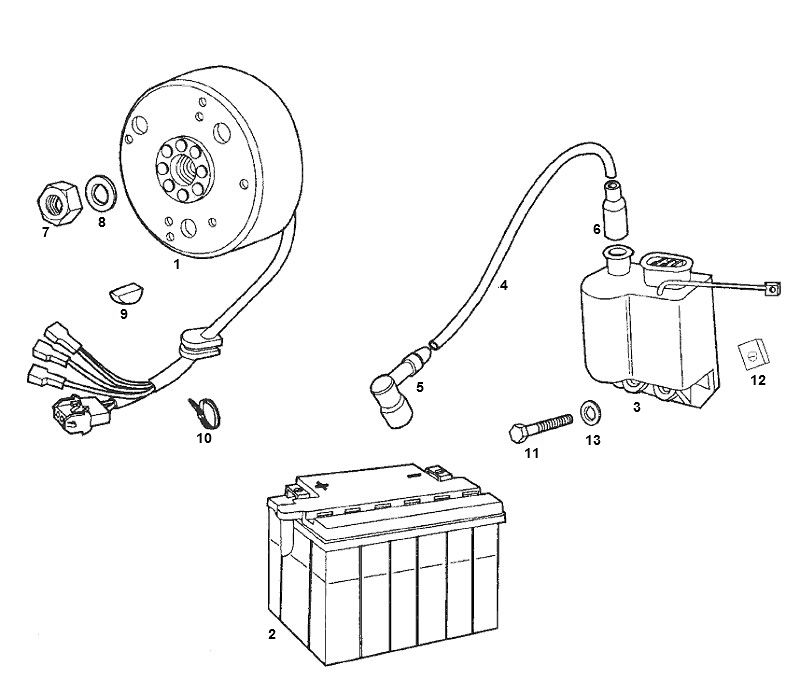Allumage SENDA SM DRD - O.M.