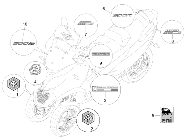 Photos et bandes décoratives Piaggio MP3 500 LT Sport 2014-2016