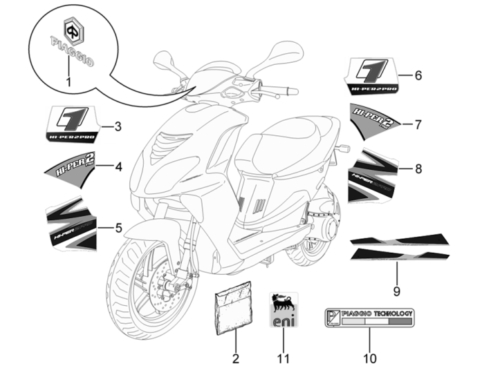 Autocollants et décalcomanies Piaggio NRG Power DD 2007-2017