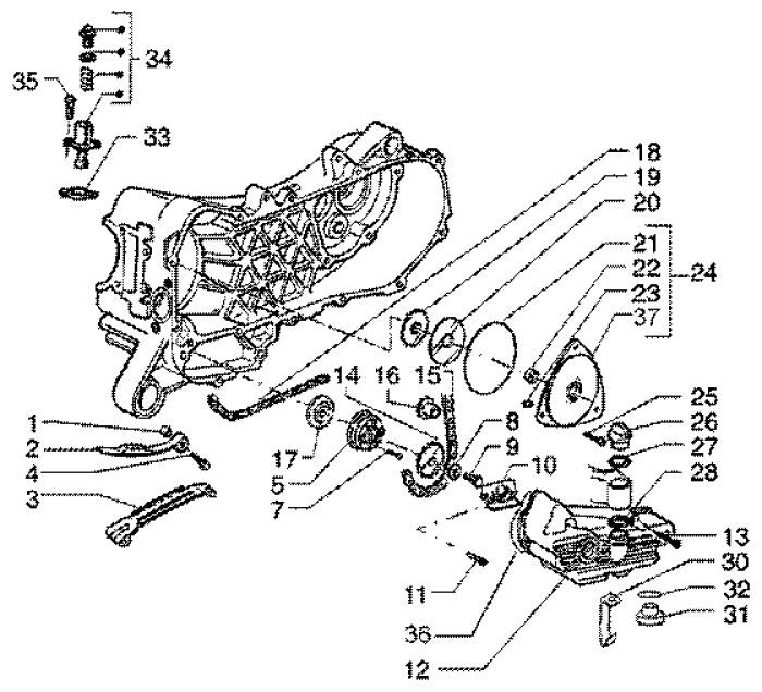 Pompe à huile Piaggio Liberty 4 temps jusqu'en 2005