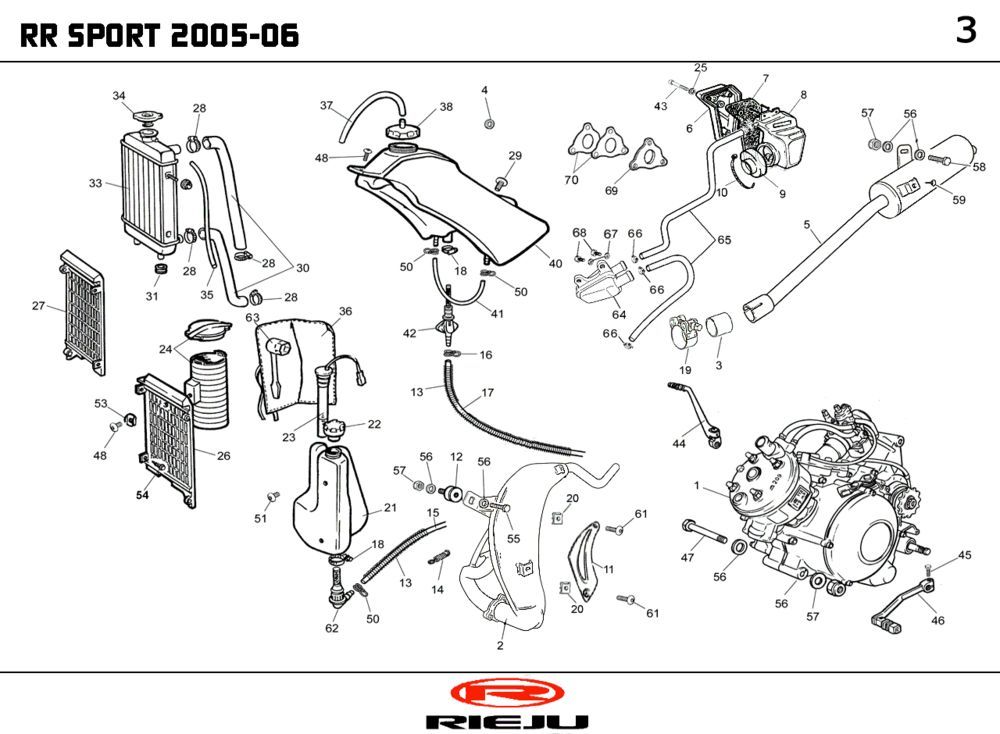 Radiateur - Système de refroidissement - Échappement - Réservoir de carburant Rieju RR Sport 50 2T LC noir 2005