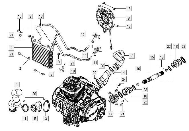 Radiateur Kymco MXU 400