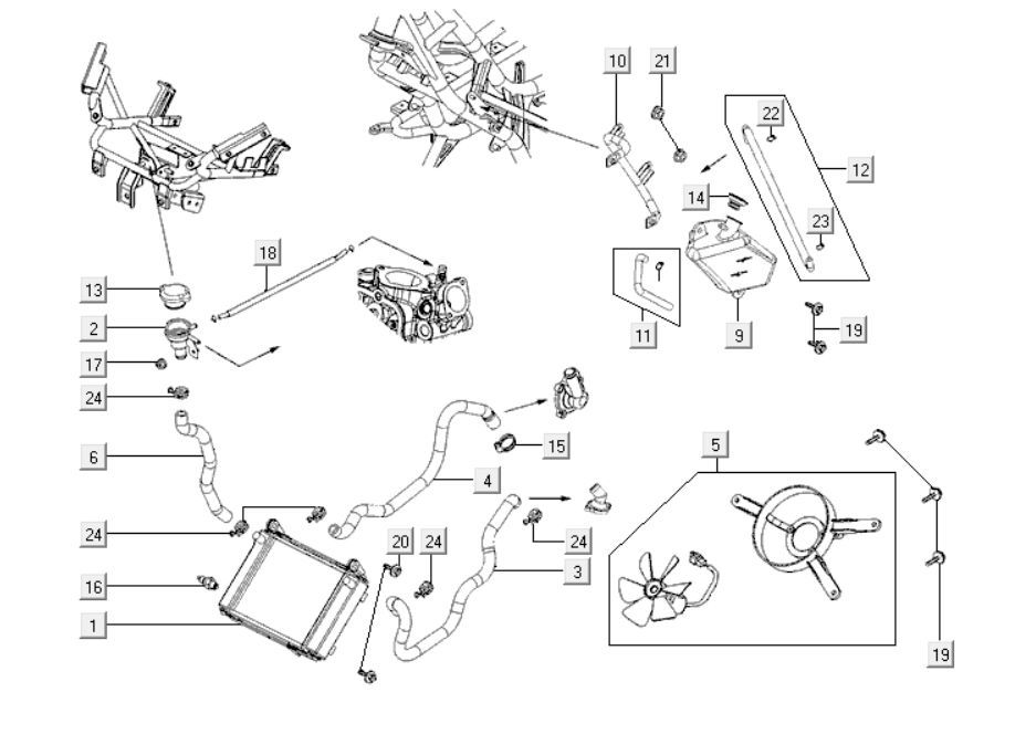 Radiateur Kymco Downtown 300i blanc