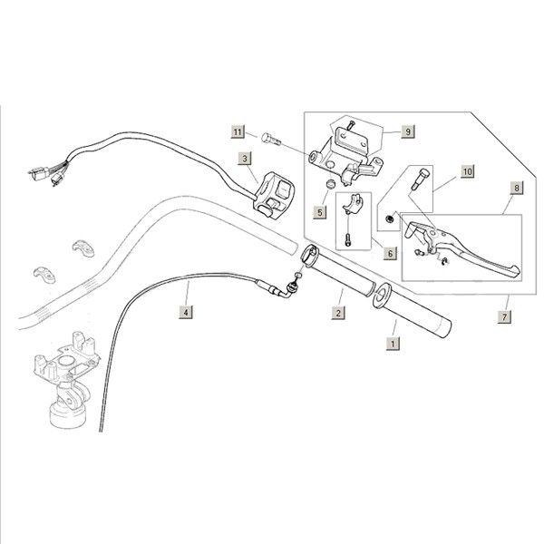 Maître-cylindre de frein - Levier de frein - Commodo de guidon - Câble d’accélérateur Aprilia Habana 50 2T (Morini motor) 1999-2004