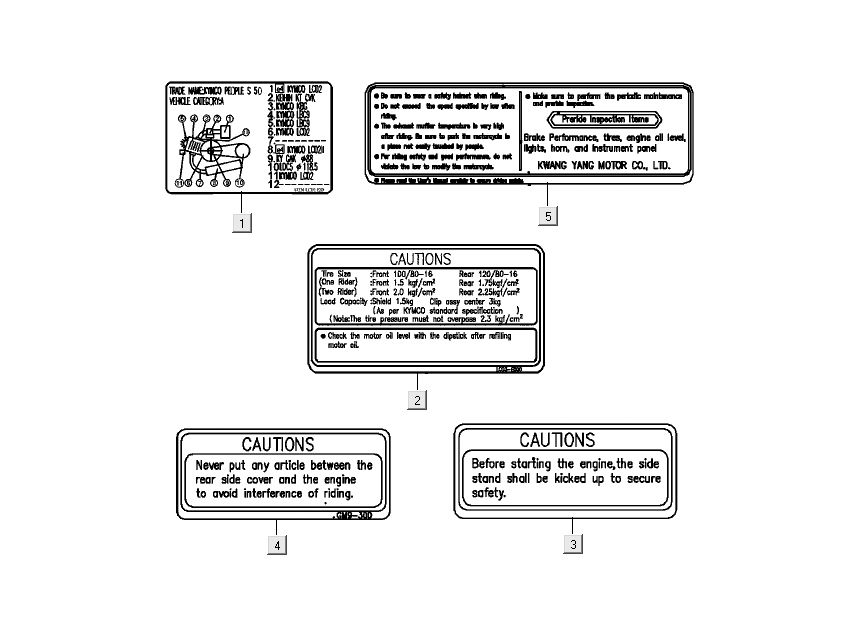 autocollants de sécurité Kymco People S 4 temps diamant noir