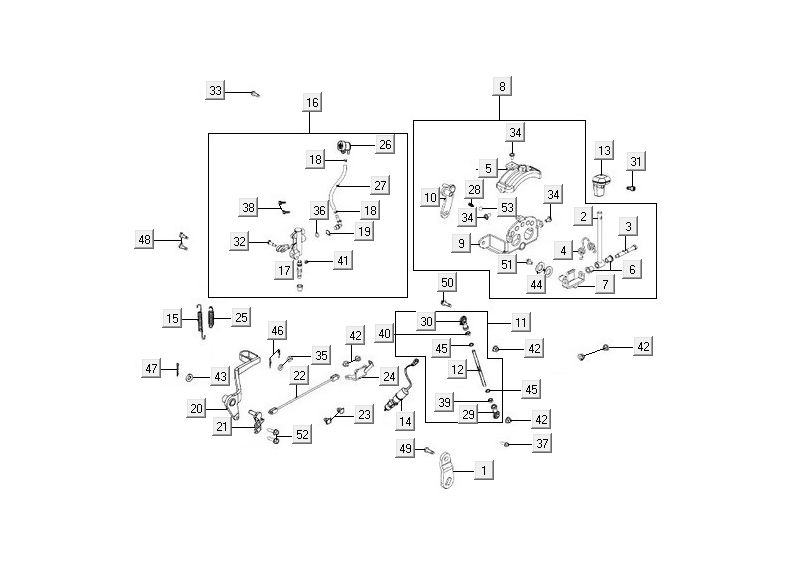 Système de commutation Kymco MXU 500