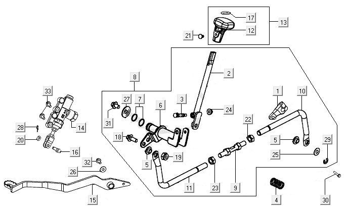 Système de commutation Kymco MXU 400