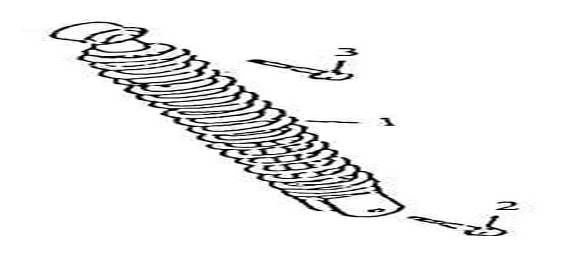 Amortisseur AGM GT bleu