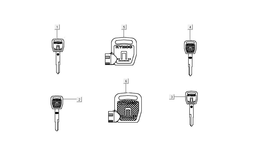 Clé Kymco New Sento 4 temps 50i