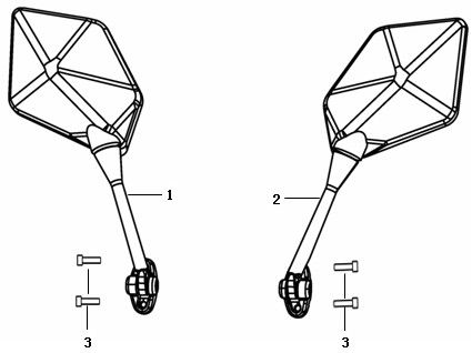 Miroirs China Strada