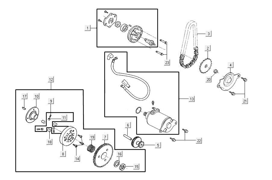 pompe à huile de démarrage AGILITY 16+ 4T 125 Matte Metallic Light Blue