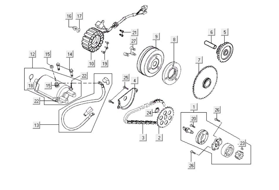 Démarreur Kymco People S 300i