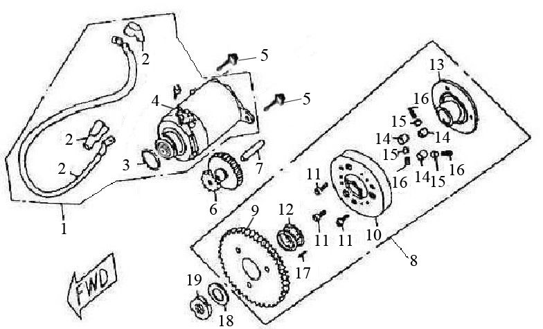 Démarreur Lintex Retro 125cc