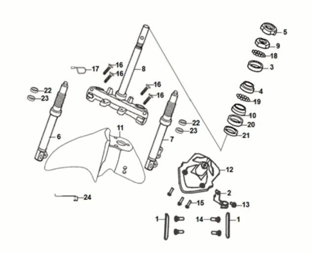 Coussin avant Steering STEM Sym Jet 14 50I E5