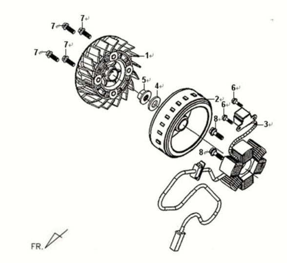 Ancrage en étoile/volant Sym Fiddle II 125S