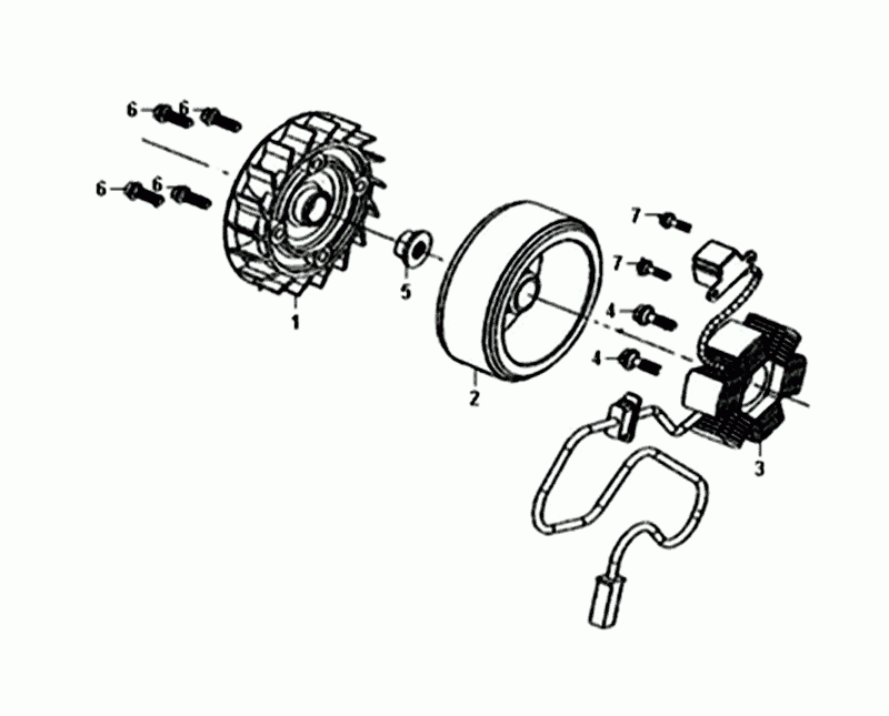 Allumage - Stator - Volant Sym Orbit III 50 4T AC noir