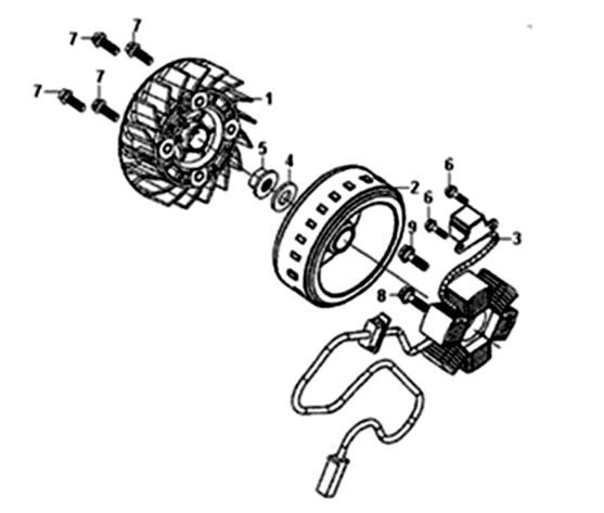 Ancrage en étoile/volant Sym Symphony ST 200I