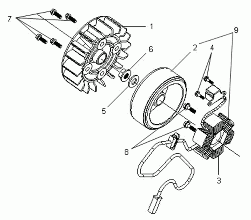Allumage - Stator - Volant Sym VS 125 4T AC Euro 3
