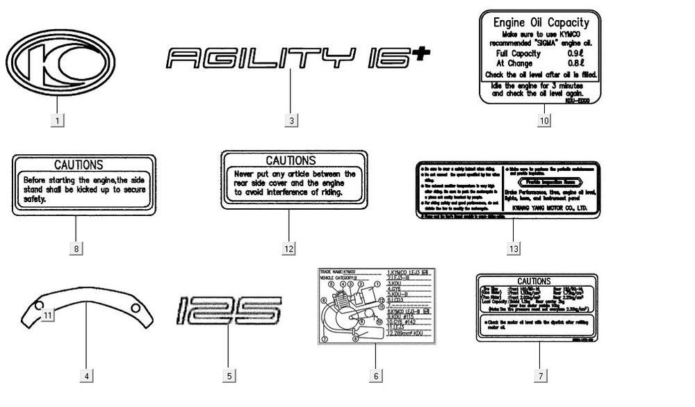 décalcomanie AGILITY 16+ 4T 125 Bleu clair métallique mat