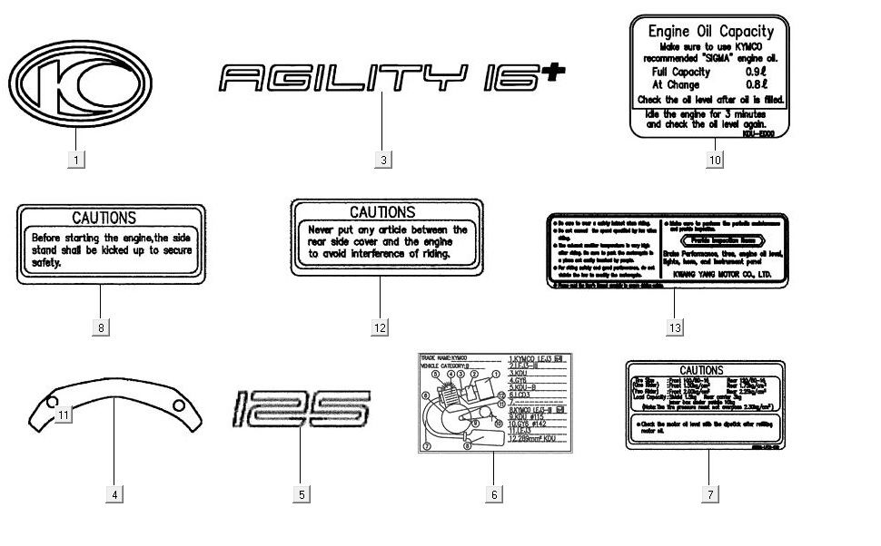 stickers AGILITY 16+ 4T 125 Argent Métallique Mat