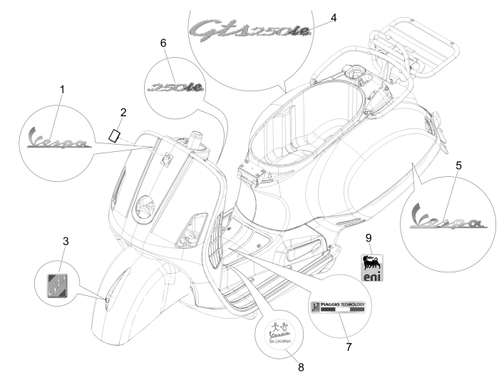 Autocollants et décalcomanies Vespa GTS 250 ie 2005-2016 (sans ABS)
