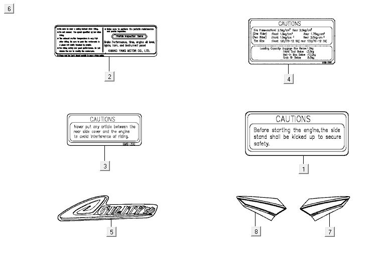 Stickers Kymco Agility 12' 4 temps noir