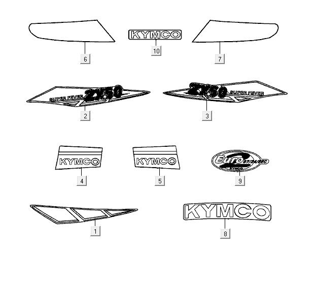 Emblèmes – Autocollants – Logo Kymco Yup 50 2T AC bleu-argent