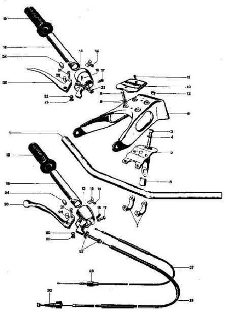 Stuur gashandel stuurplaat Kreidler