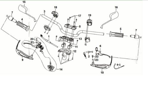 Stuurbocht - remgrepen KPL. L/R. Sym Crox 50 E3 WIT (WH-8018P)