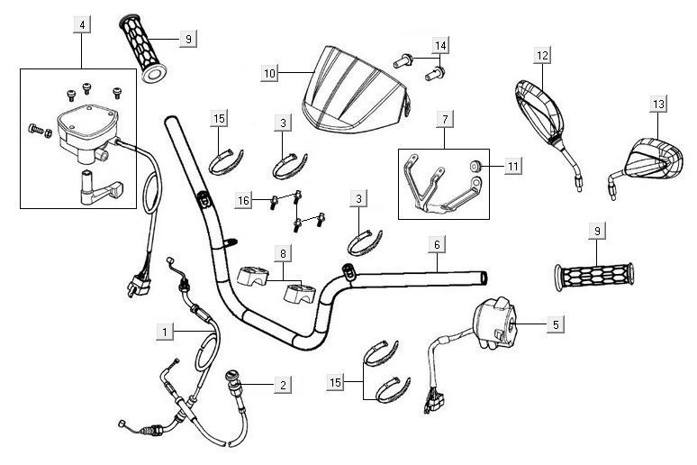 Pièces de direction Kymco MXU 500