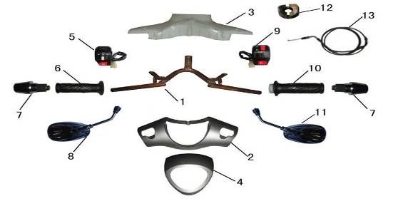 Pièces de direction AGM GT rose