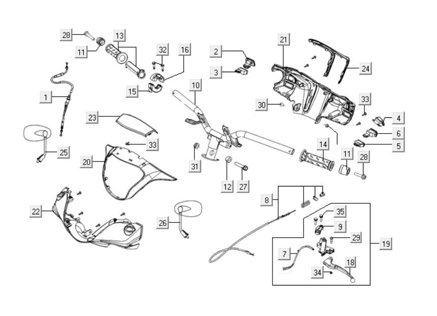 Pièces de direction Kymco People One 125i