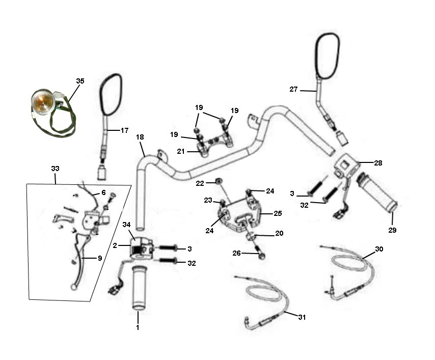Pièces de direction Santini Firenze 4 temps