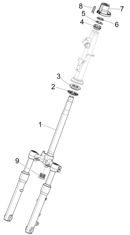 Roulements de direction Piaggio Liberty 125 4 temps 3V IE ABS (IGET Euro 5)