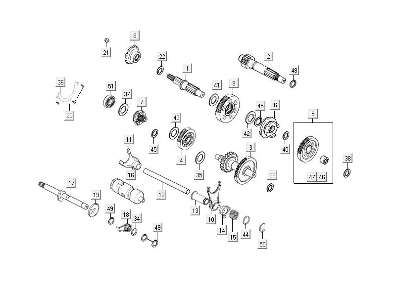 Engrenages Kymco MXU 300R
